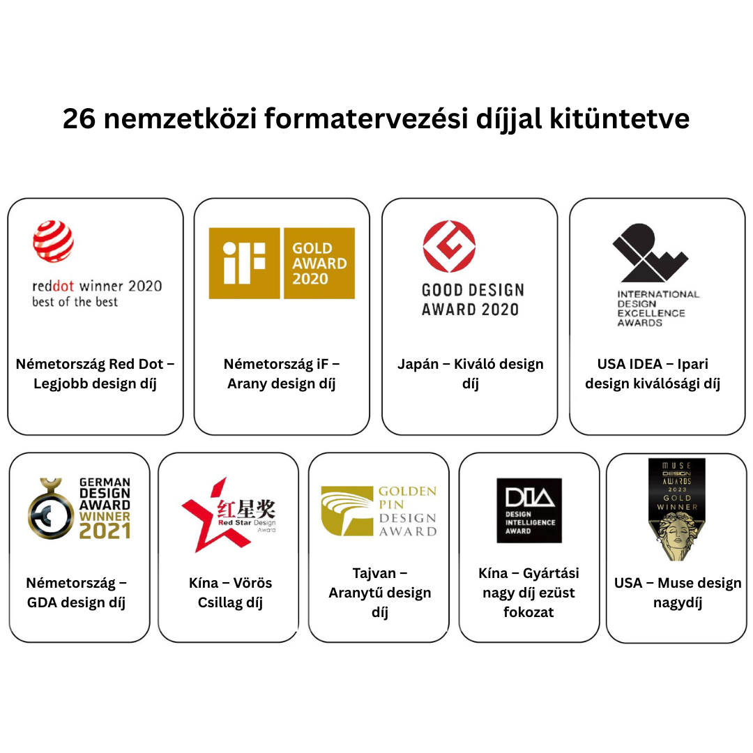 ZHIBAI márkatörténet